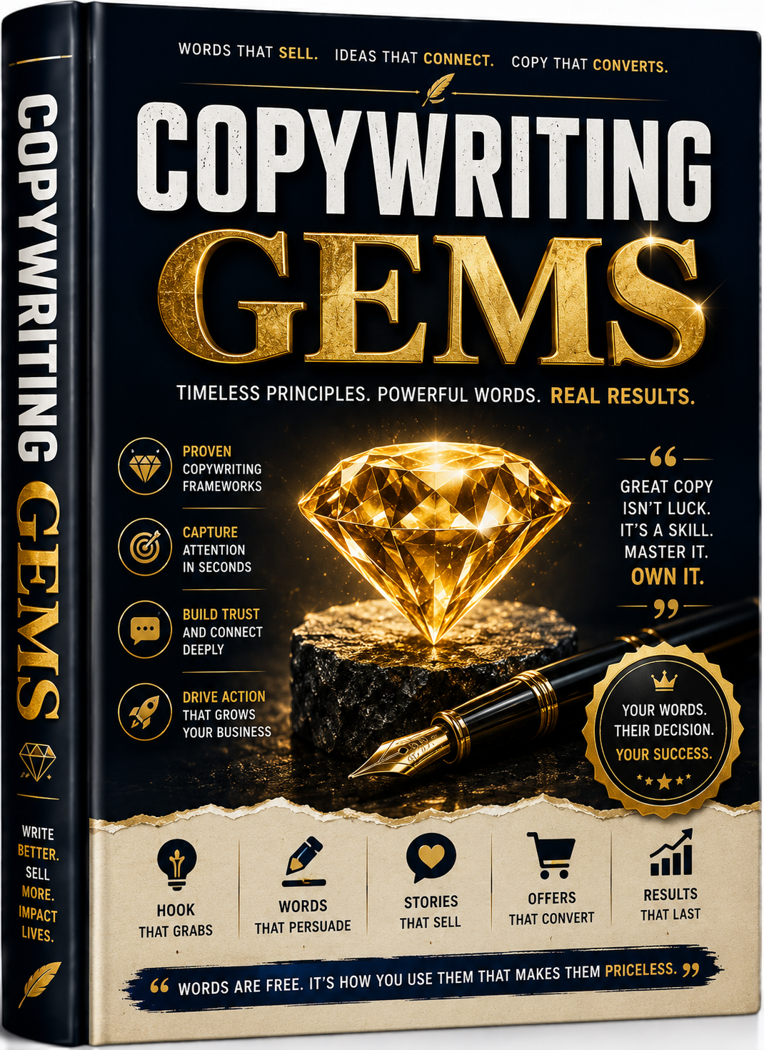 Copywriting Gems